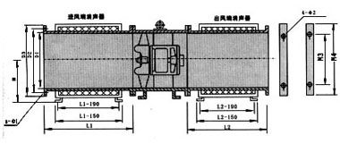 消防高温排烟风机配带消声器外形尺寸表